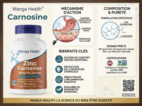 Zinc Carnosine 86mg
