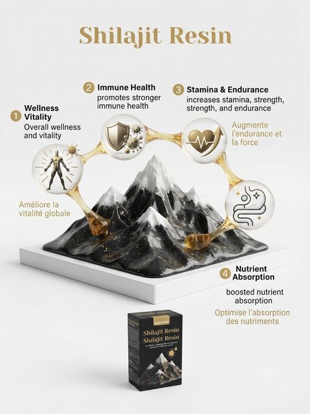 Shilajit Resin 10000 mg - Manga Health® - 60 Capsules